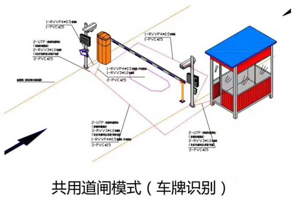 安化县单通道车牌识别系统施工